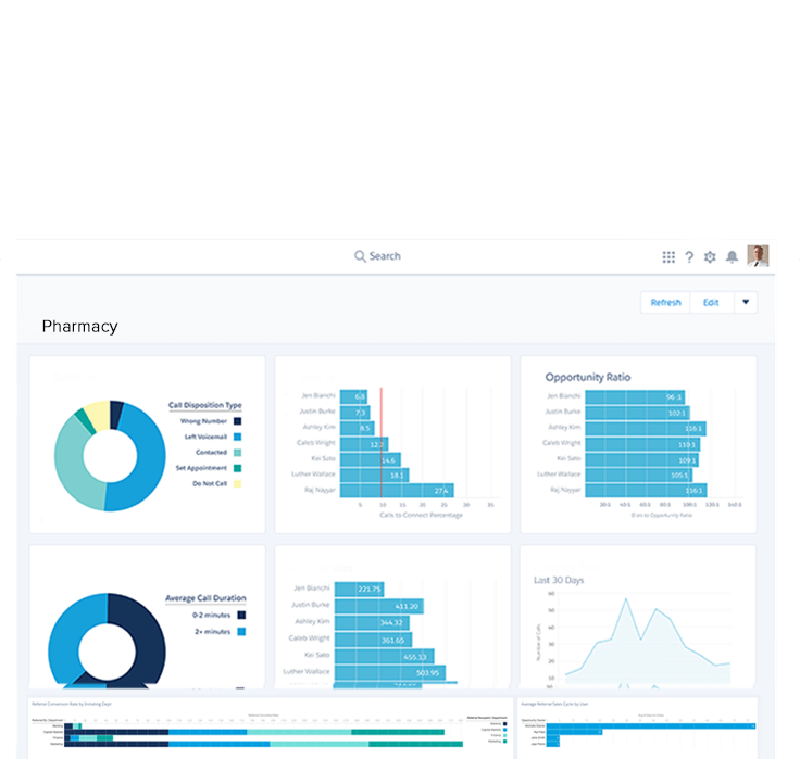 QRx Solutions